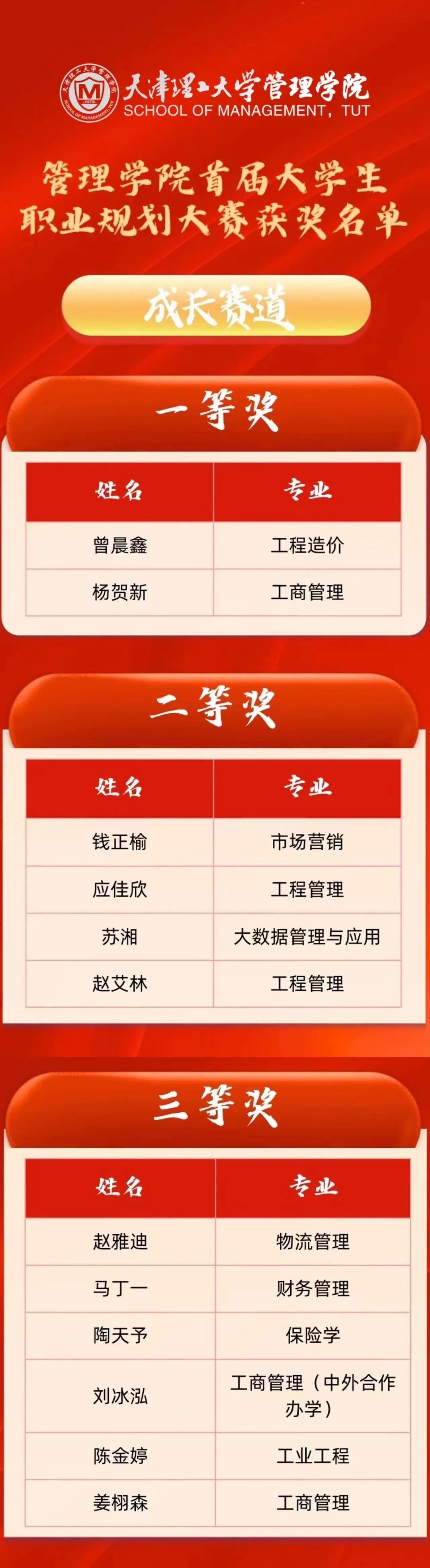 551B1 551B1