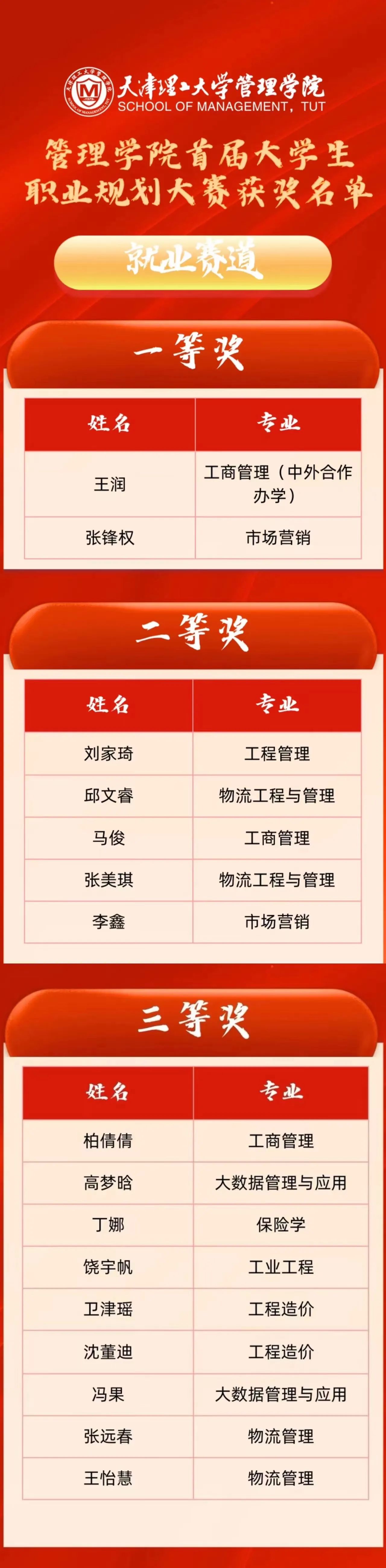 5F371 5F371